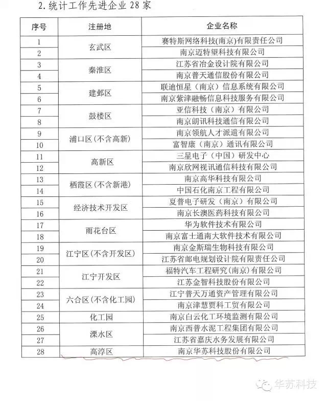 �½������(�й���)�ٷ���վ