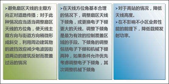 �½������(�й���)�ٷ���վ