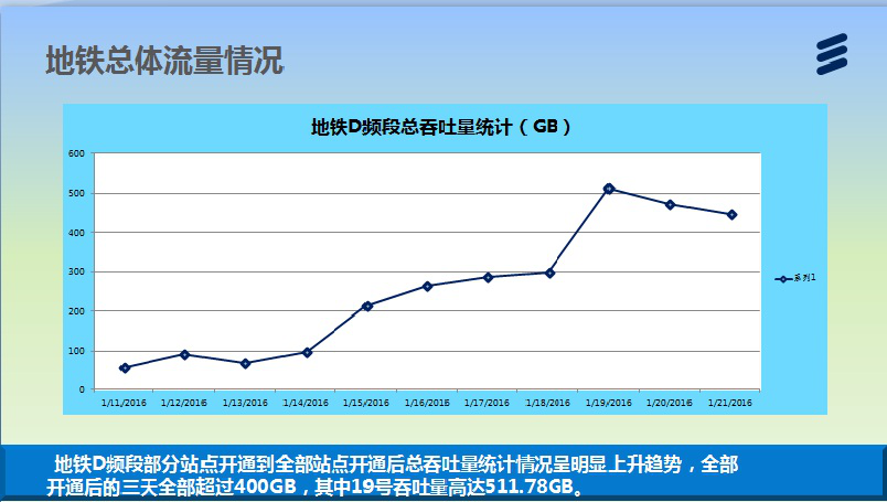 �½������(�й���)�ٷ���վ