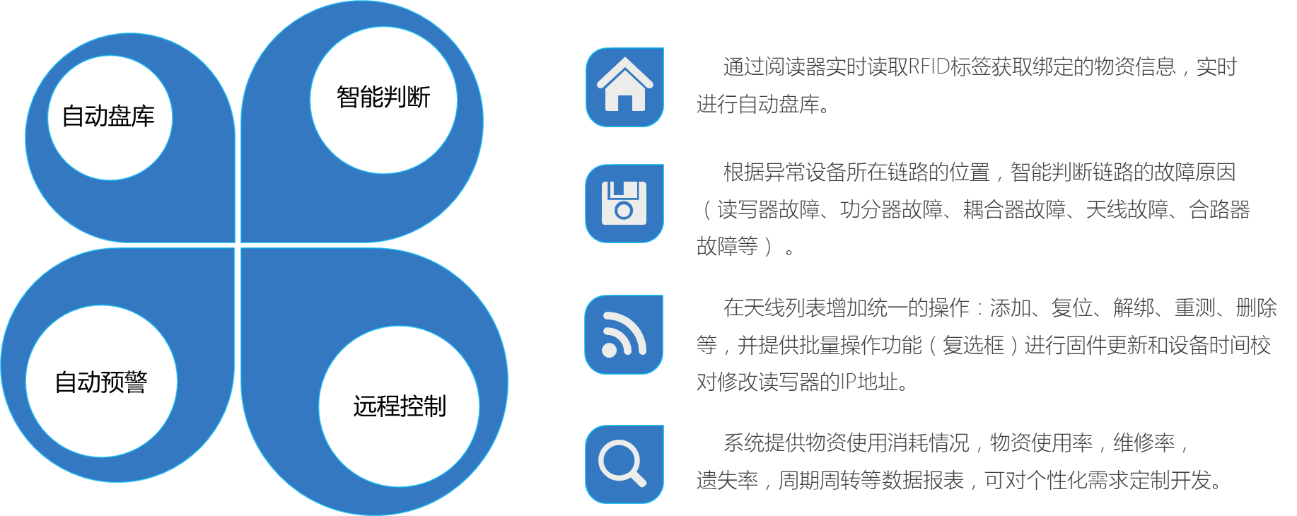 �½������(�й���)�ٷ���վ