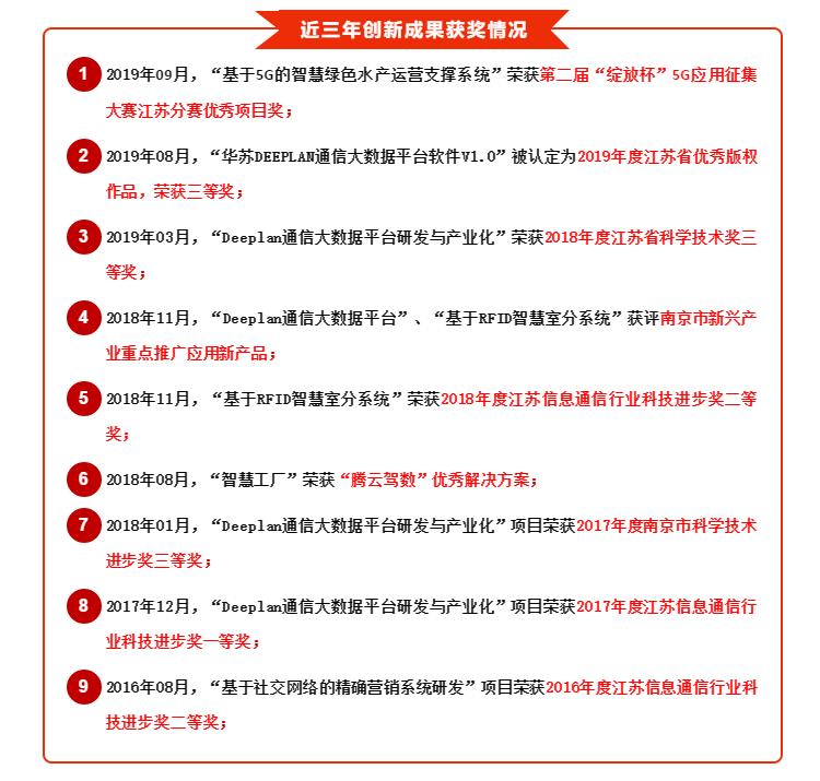 �½������(�й���)�ٷ���վ