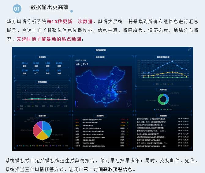 �½������(�й���)�ٷ���վ