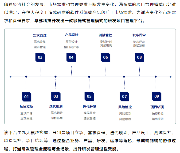 �½������(�й���)�ٷ���վ