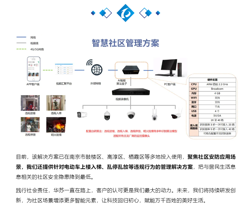 �½������(�й���)�ٷ���վ