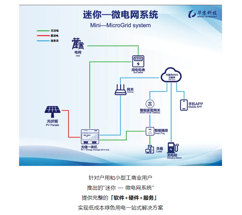 �½������(�й���)�ٷ���վ