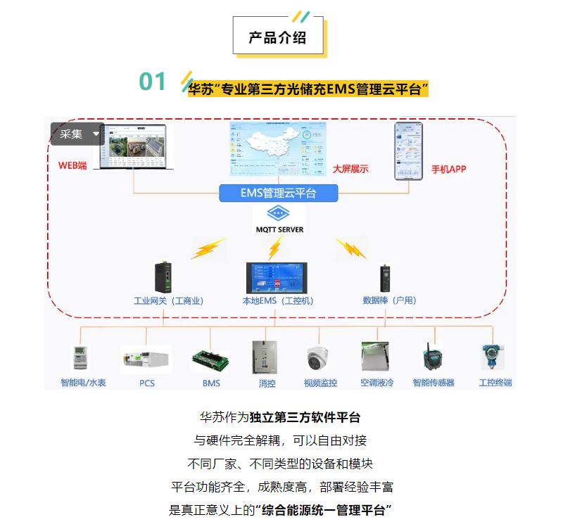 �½������(�й���)�ٷ���վ