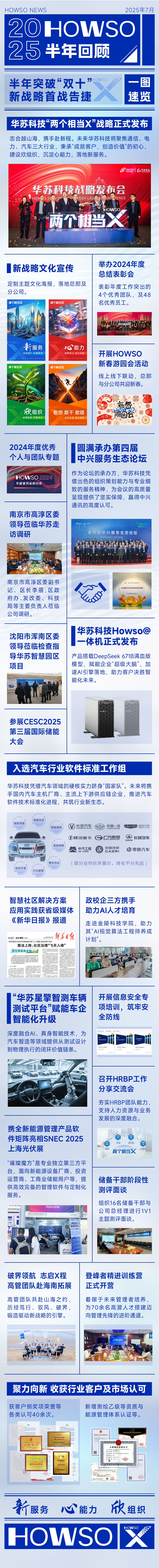 �½������(�й���)�ٷ���վ